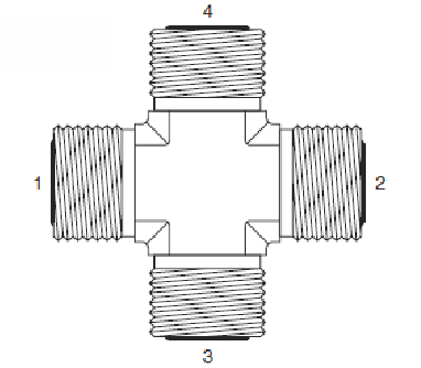 O-Ring Face Seal Fittings